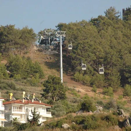 Sunway 2* Αλάνια